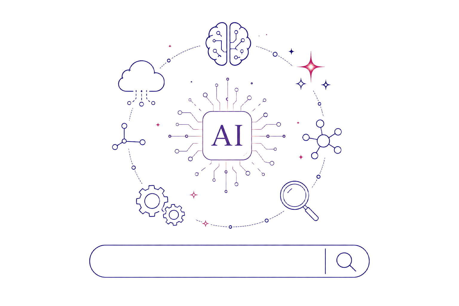 Share-of-voice improving across AI assistants